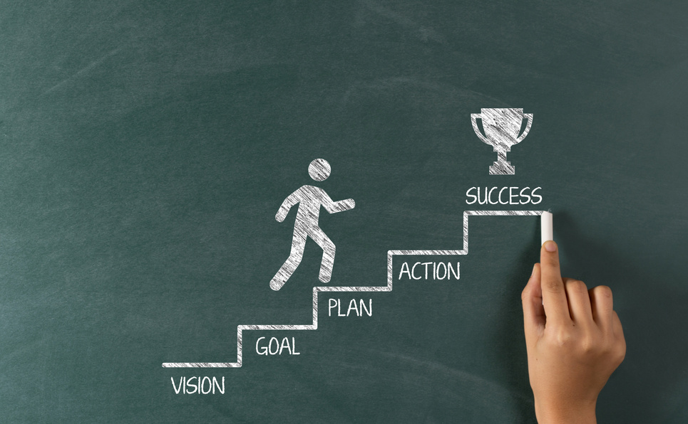 Ladder of Success Concept in Blackboard
